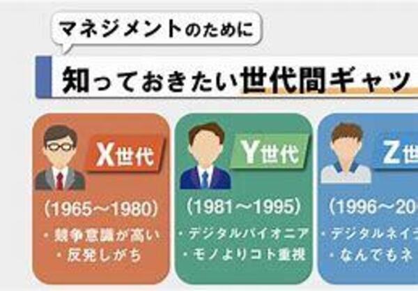 世代別解説_コピー