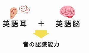 download_コピー